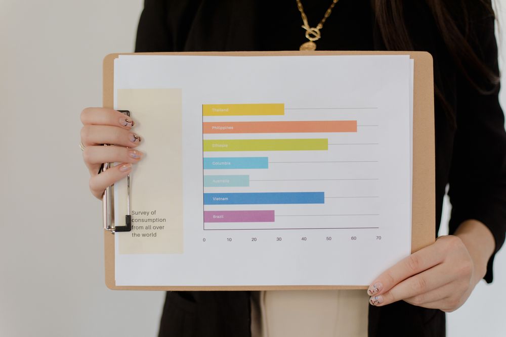 Analytiker visar undersökningsresultat i stapeldiagram på ett block