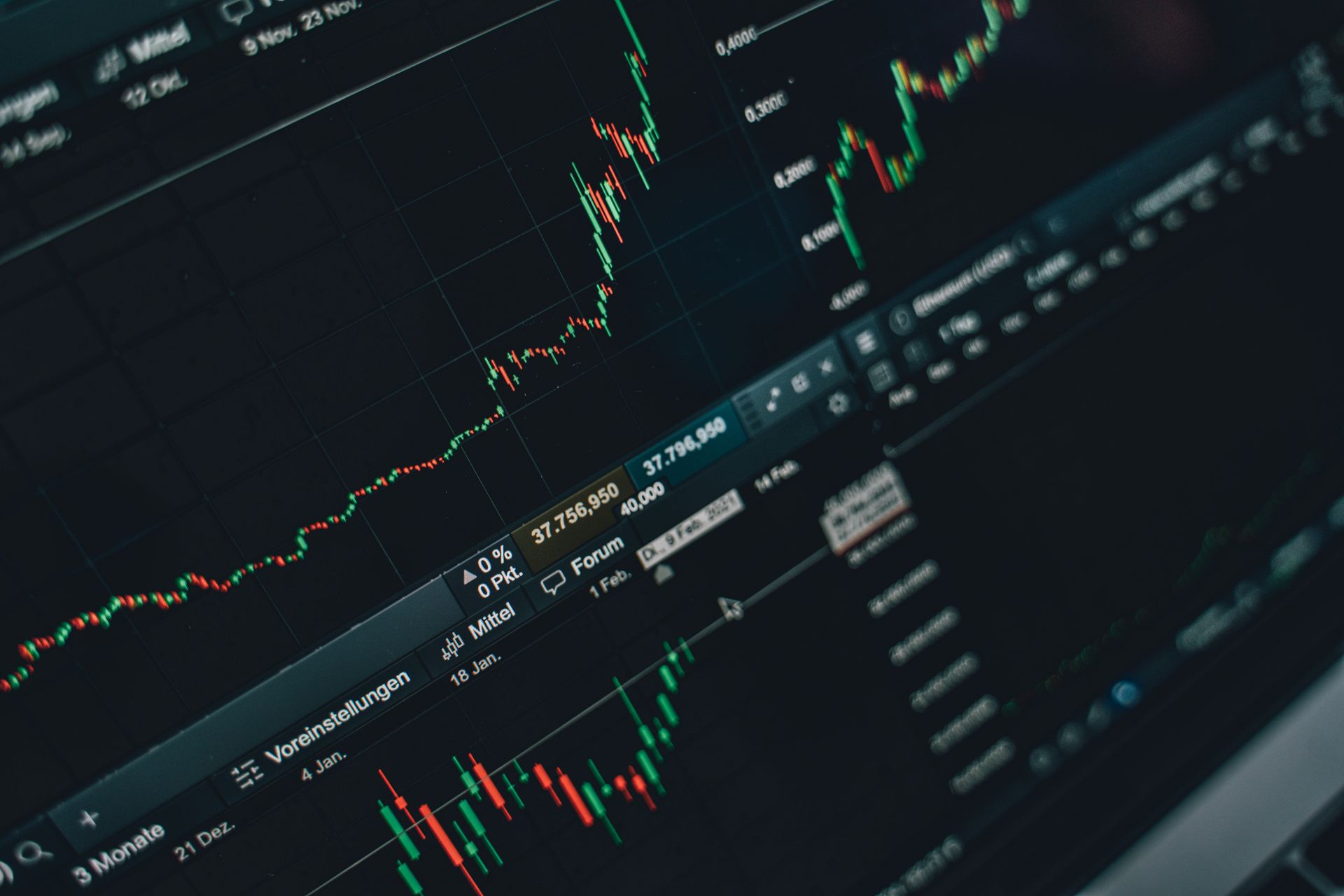 Närbild på en handelsskärm med aktiegrafer och finansiell data